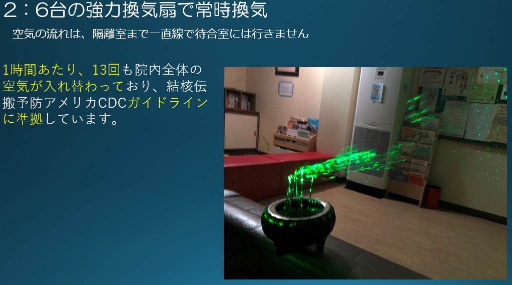 レーザー光で気流の向きを測定しています。